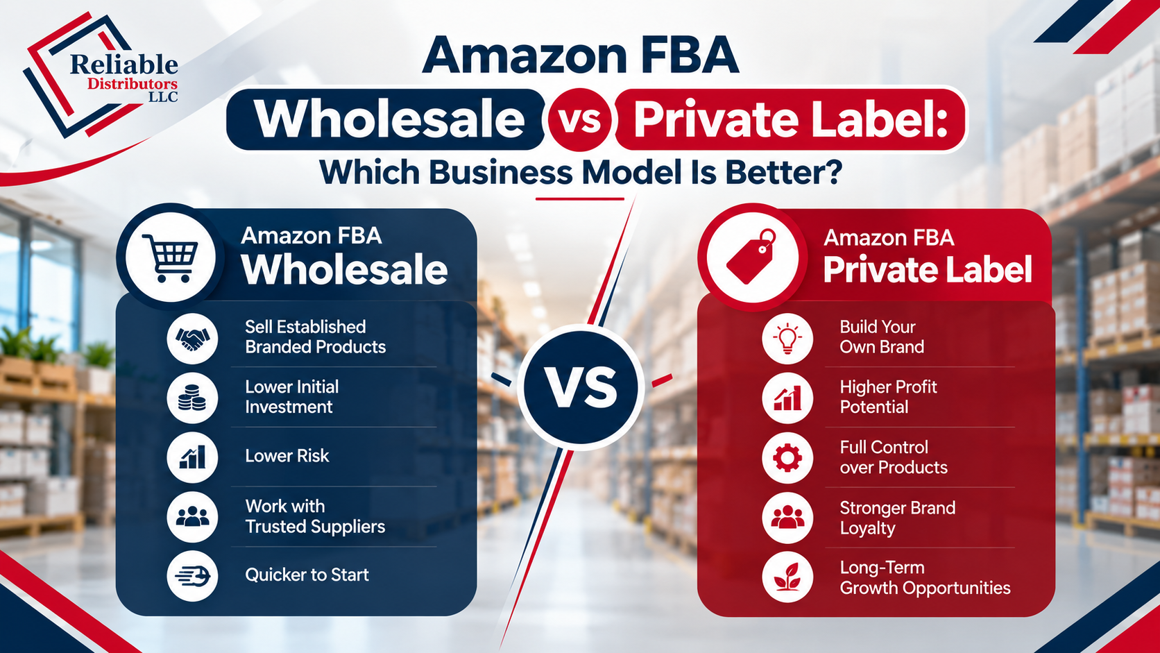 Amazon FBA Wholesale vs Private Label Business Model Comparison